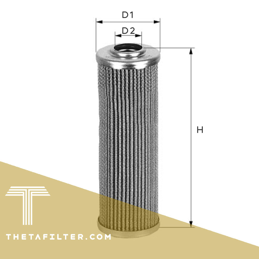 ThetaFilter فیلتر مان