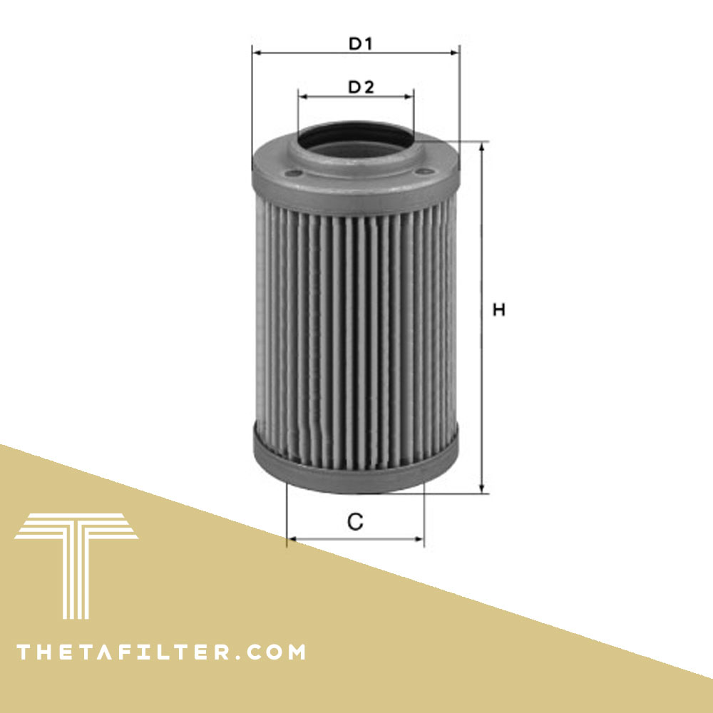 ThetaFilter فیلتر کارتریج مان