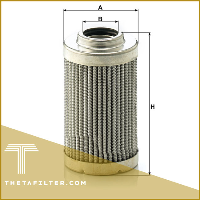 ThetaFilter فیلتر mann